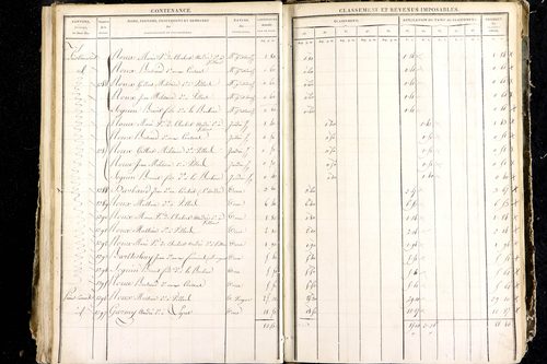 Luzillat - P 12444/4      Section G