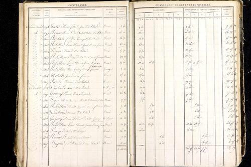 Luzillat - P 12444/4      Section G