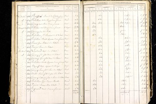 Luzillat - P 12444/4      Section G