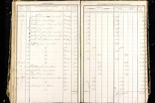 Luzillat - P 12444/4      Section G