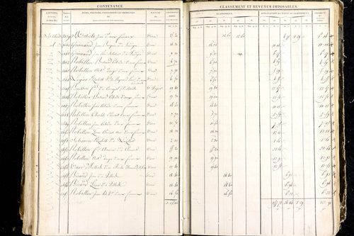 Luzillat - P 12444/4      Section G