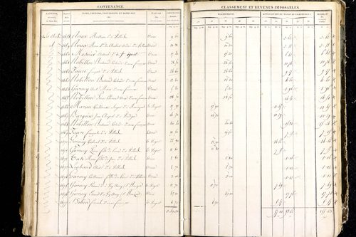 Luzillat - P 12444/4      Section G