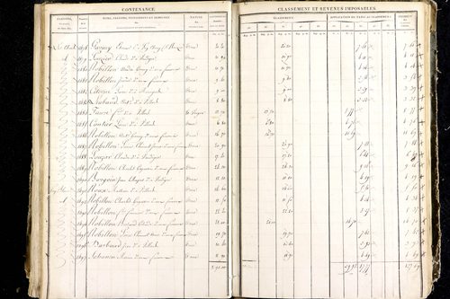 Luzillat - P 12444/4      Section G