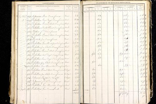 Luzillat - P 12444/4      Section G