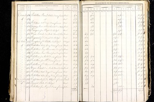 Luzillat - P 12444/4      Section G