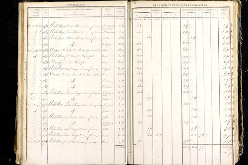 Luzillat - P 12444/4      Section G