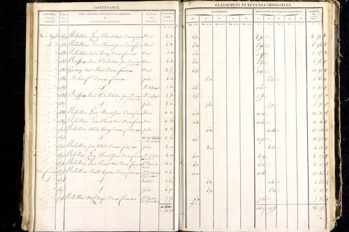 Luzillat - P 12444/4      Section G