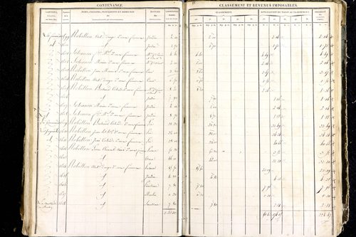 Luzillat - P 12444/4      Section G