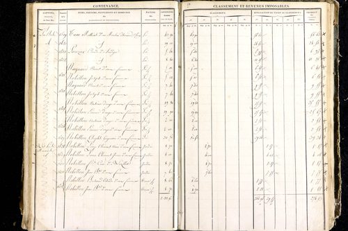 Luzillat - P 12444/4      Section G