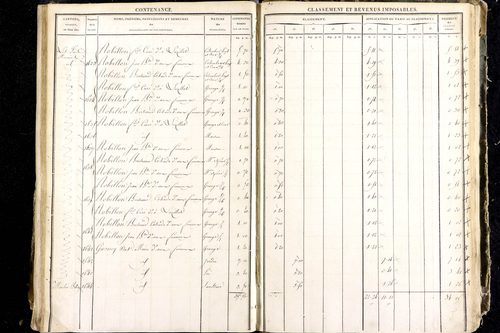 Luzillat - P 12444/4      Section G