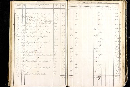 Luzillat - P 12444/4      Section G