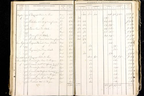 Luzillat - P 12444/4      Section G