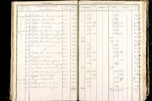 Luzillat - P 12444/4      Section G