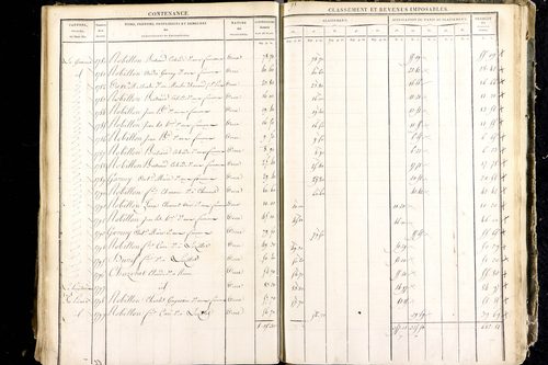 Luzillat - P 12444/4      Section G