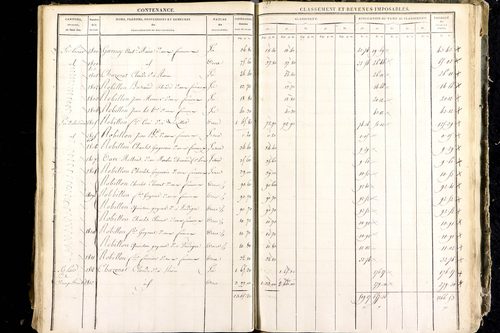 Luzillat - P 12444/4      Section G