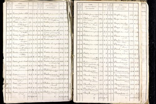 Luzillat - P 12771      Folios 1403 à 2080