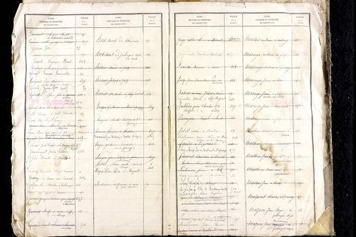 Madriat - P 11478      Folios 1 à 520