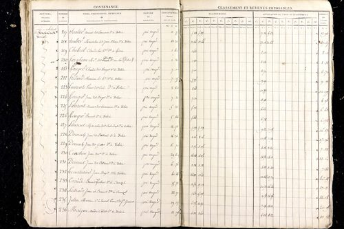 Malauzat - P 10307      Section C (1813)