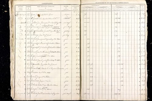 Malauzat - P 10307      Section C (1813)