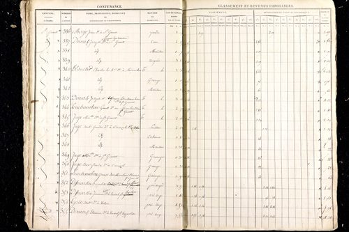 Malauzat - P 10307      Section C (1813)