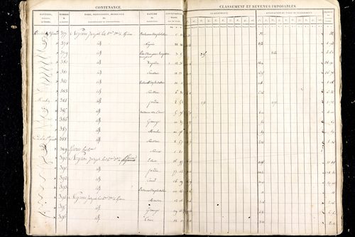 Malauzat - P 10307      Section C (1813)