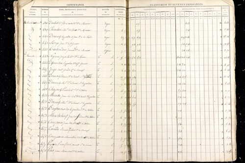 Malauzat - P 10307      Section C (1813)