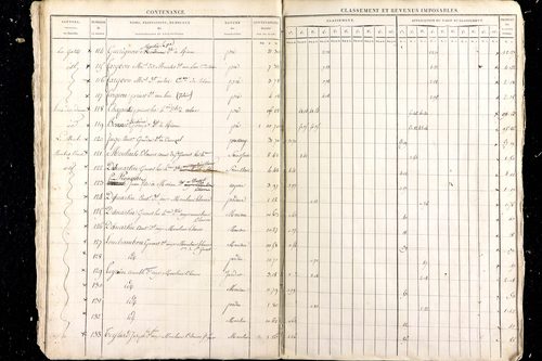 Malauzat - P 10307      Section C (1813)