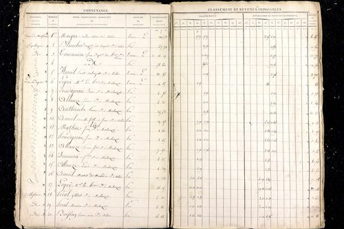 Malauzat - P 10309      Section E (1813)