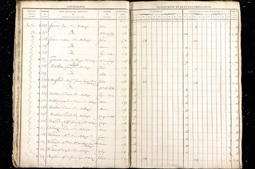 Malauzat - P 10309      Section E (1813)
