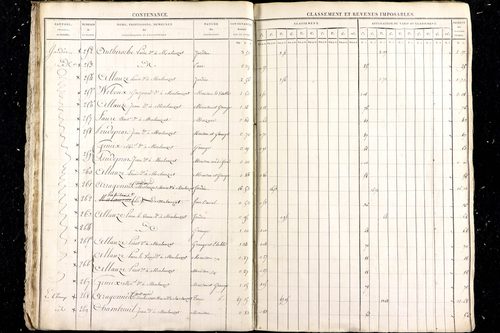 Malauzat - P 10309      Section E (1813)