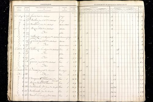 Malauzat - P 10309      Section E (1813)