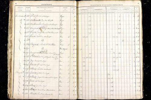Malauzat - P 10309      Section E (1813)