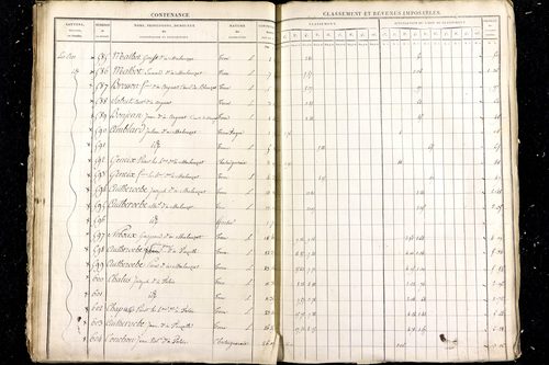 Malauzat - P 10309      Section E (1813)