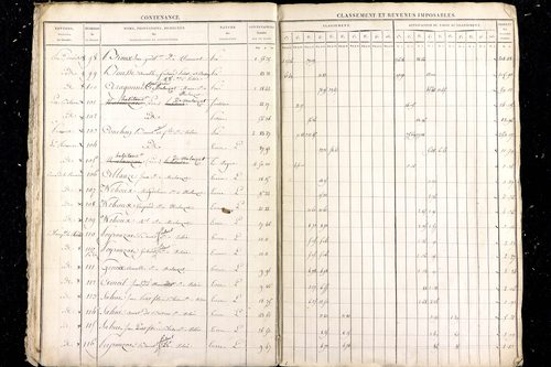 Malauzat - P 10309      Section E (1813)