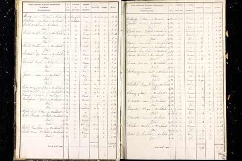 Malintrat - P 9466/1      Section A