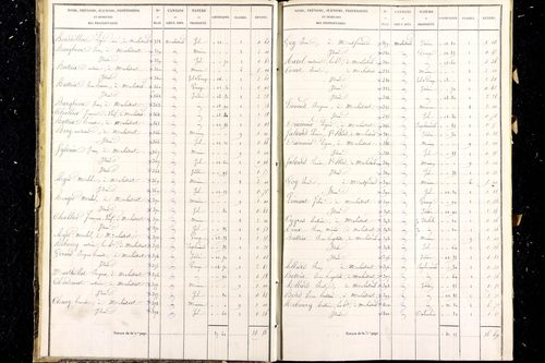 Malintrat - P 9466/1      Section A