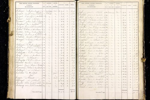 Malintrat - P 9466/3      Section C