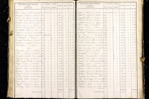 Malintrat - P 9466/3      Section C