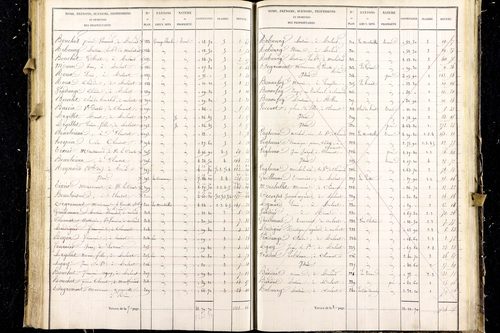 Malintrat - P 9466/3      Section C