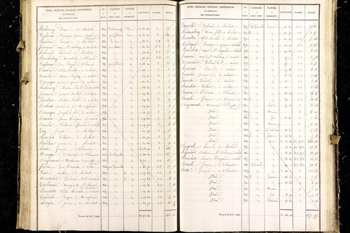 Malintrat - P 9466/3      Section C