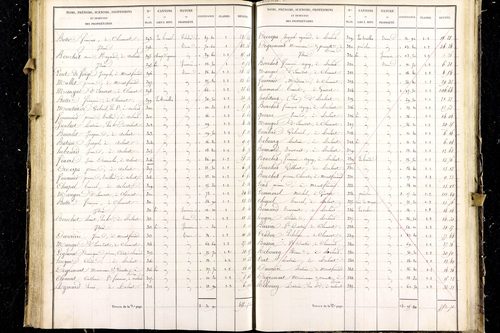 Malintrat - P 9466/3      Section C