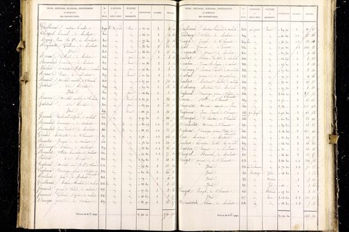 Malintrat - P 9466/3      Section C