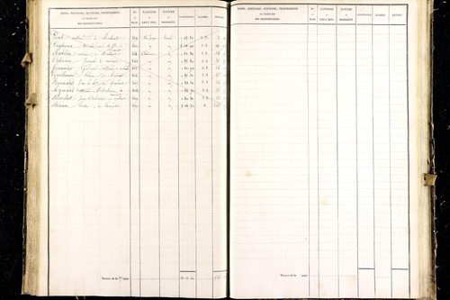 Malintrat - P 9466/3      Section C