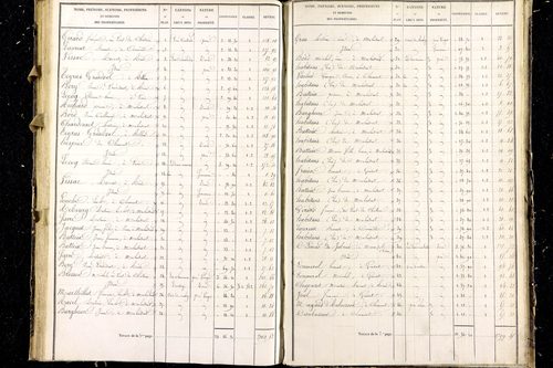 Malintrat - P 9466/4      Section E