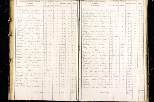 Malintrat - P 9466/4      Section E