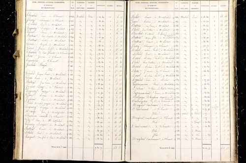 Malintrat - P 9466/4      Section E