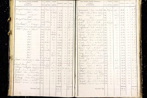 Malintrat - P 9466/4      Section E