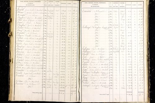 Malintrat - P 9466/4      Section E