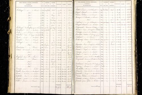 Malintrat - P 9466/4      Section E