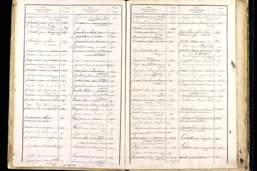 Manglieu - P 9475      Folios 1201 à 1711